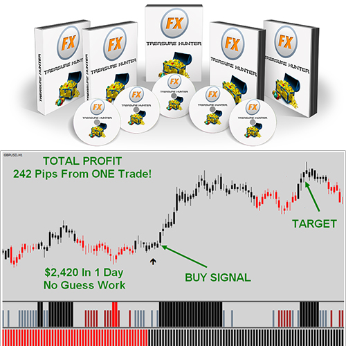 FX Treasure Hunter (PLR/USER)